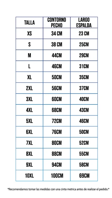 Tabla Oficial de Medidas para Ropa de Perros M&Opet - Guía de Tallas Ecuador